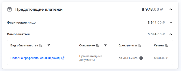 Личный кабинет налогоплатильщика