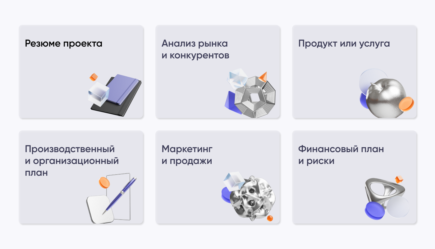 Структура бизнес-плана