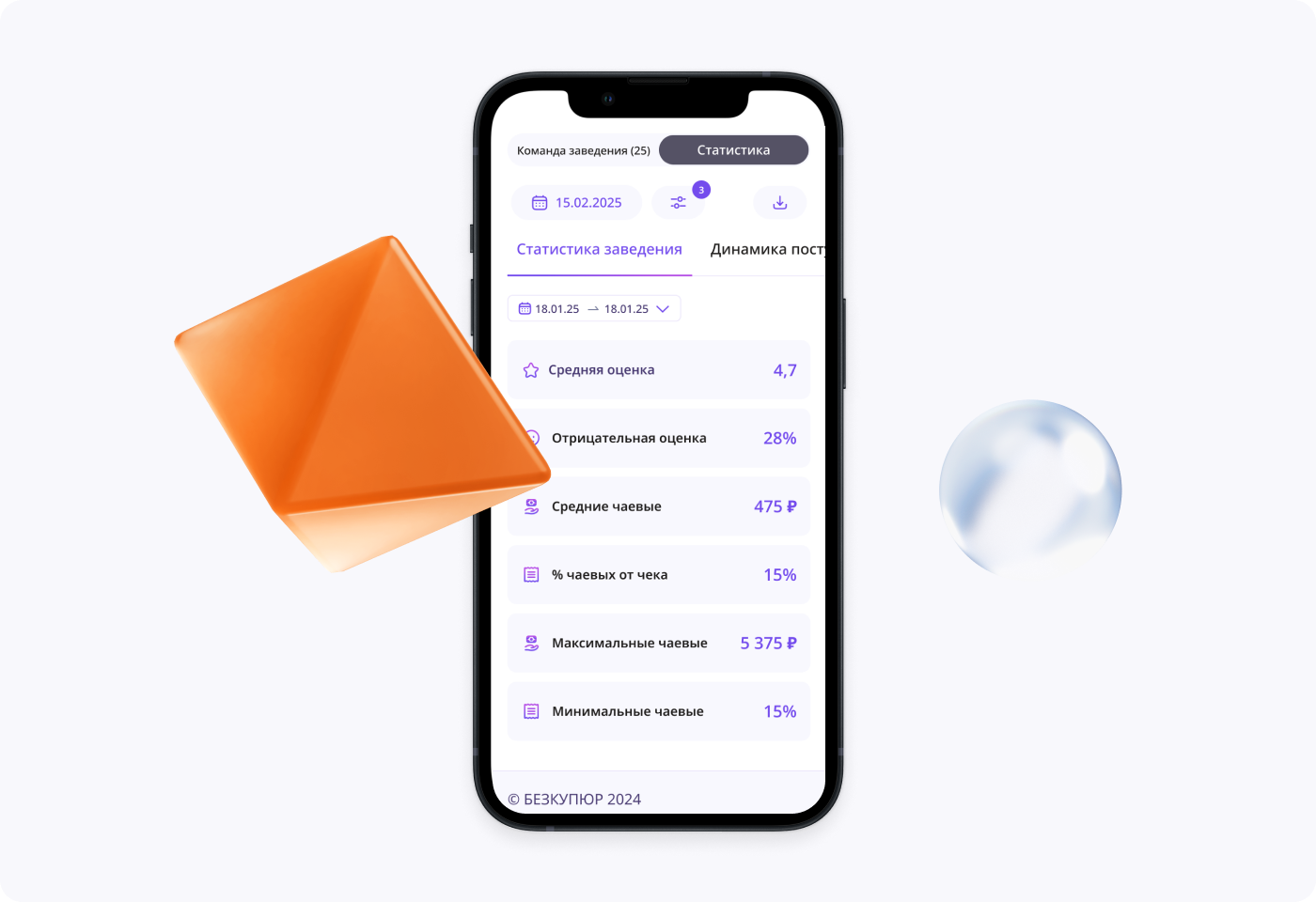 Статистика по заведениям
