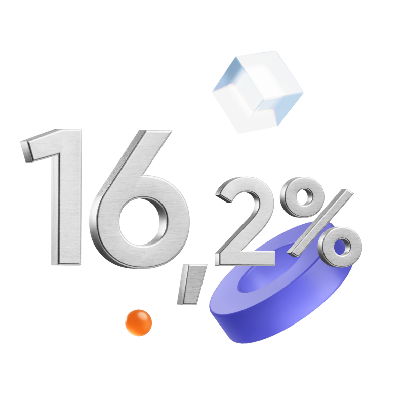 Вклад «Сильная ставка»