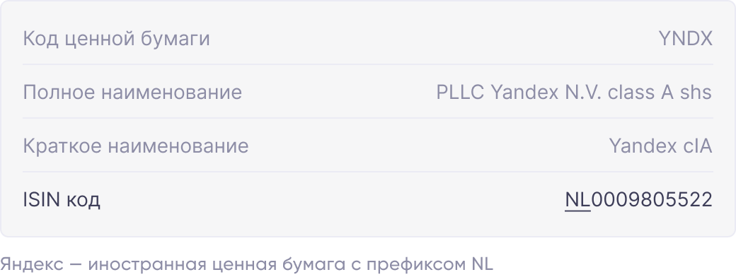 Первая таблица