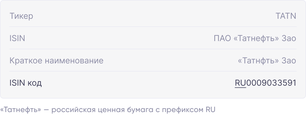 Вторая таблица